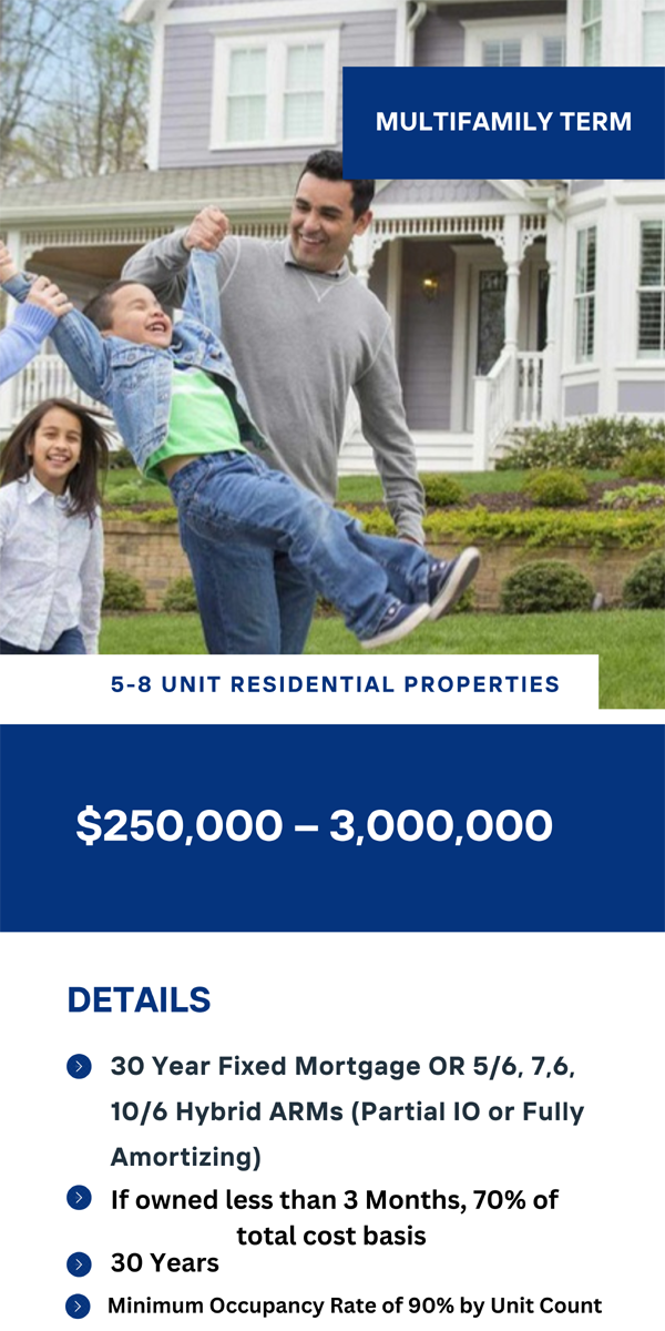 https://hedgewealthcapital.com/wp-content/uploads/2024/06/multifamily.png